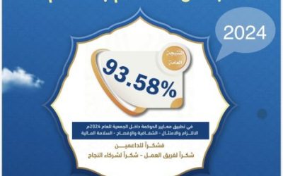 نتيجة حوكمة الجمعية 93.58٪ للعام 2024م